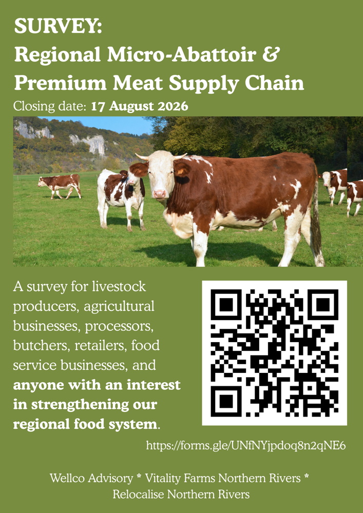 SURVEY:
Regional Micro-Abattoir & Premium Meat Supply